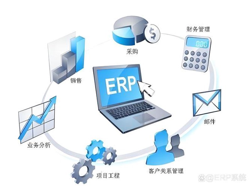 软件开发案例解析：定制化服务让企业焕发生机