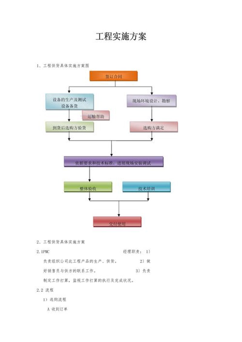 软件定制开发：企业数字化转型的钥匙