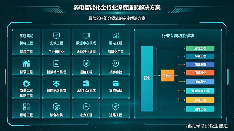 软件定制开发：打造企业个性化解决方案